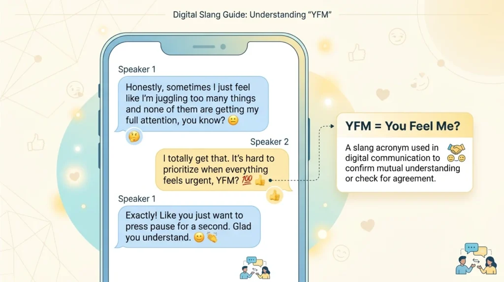 What Does YFM Mean in Text