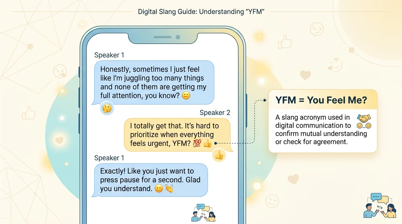What Does YFM Mean in Text
