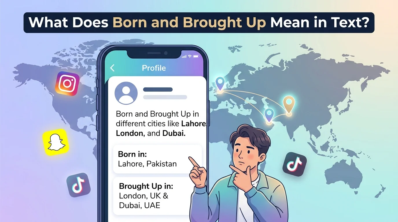 What Does Born and Brought Up Mean in Text